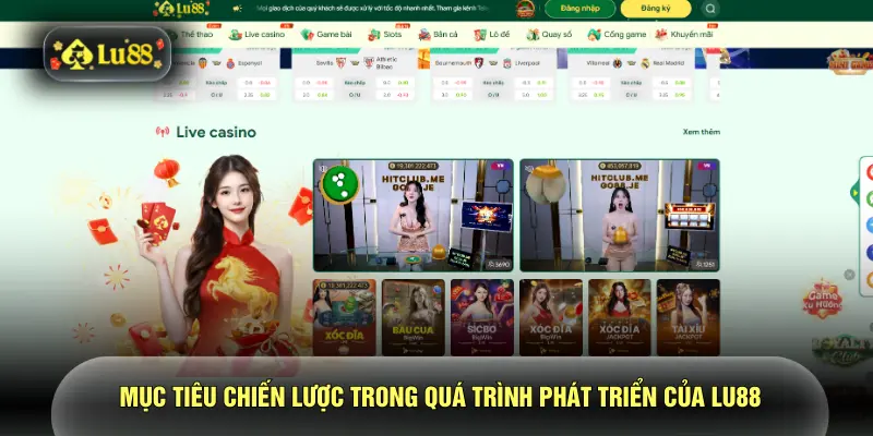 Mục tiêu chiến lược trong quá trình phát triển của LU88